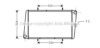AVA QUALITY COOLING AU2024 Radiator, engine cooling